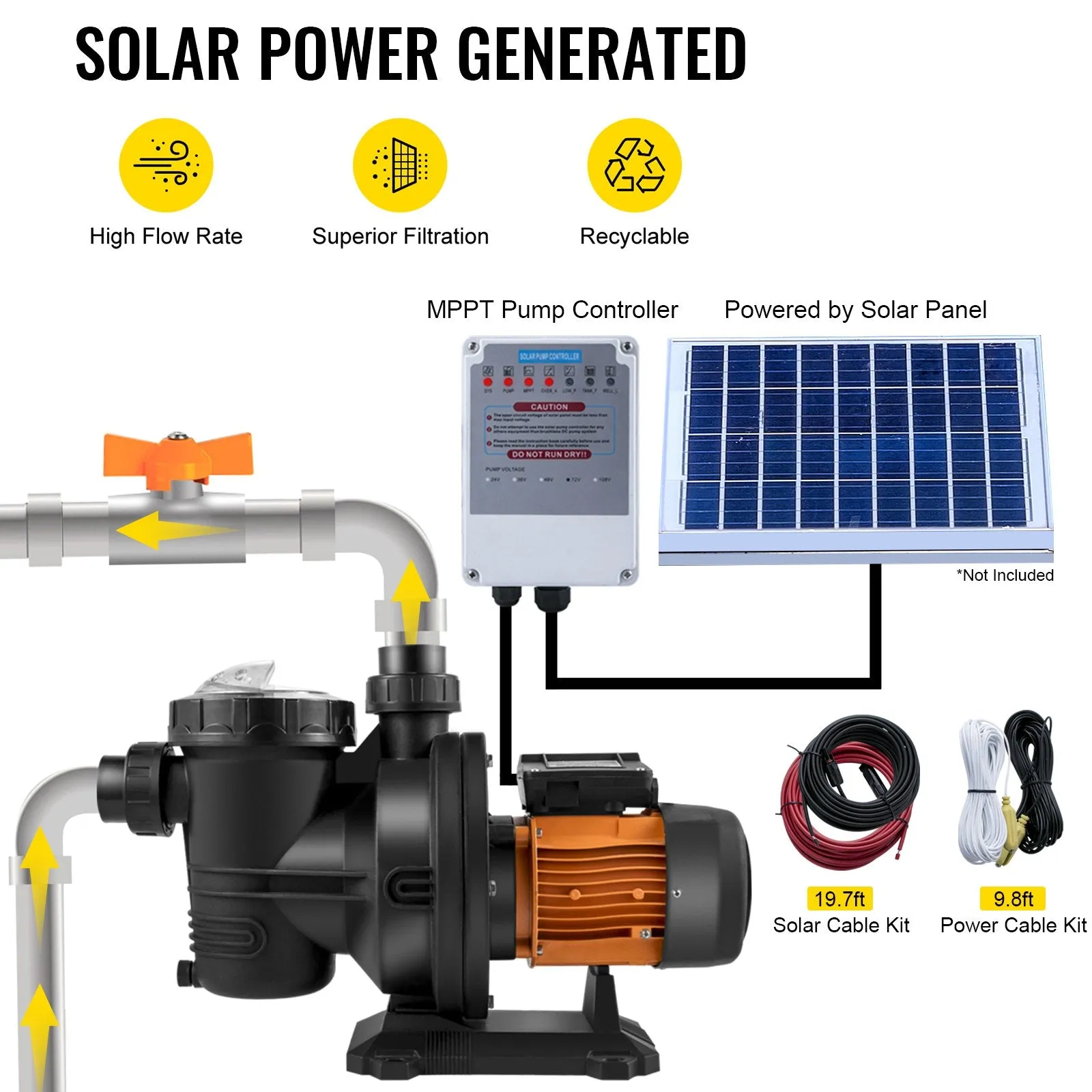 48v DC-Direct or 72v Solar Stainless & Brushless Pool Pump