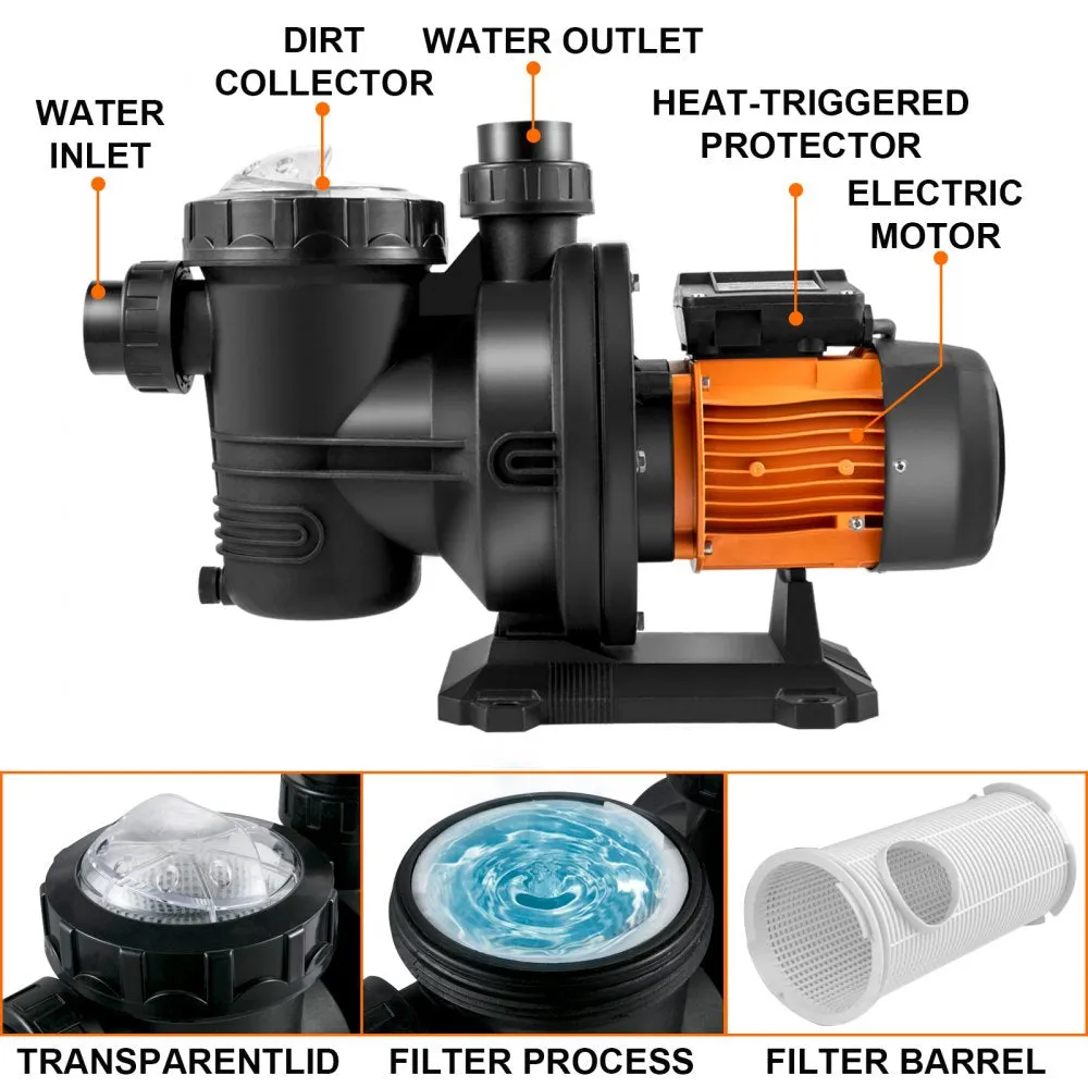 48v DC-Direct or 72v Solar Stainless & Brushless Pool Pump