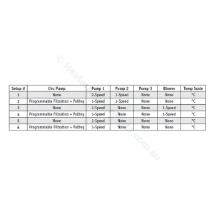 Balboa BP6013G1 BP6013G2 BP6013G3 Spa Controller - BP501 BP601