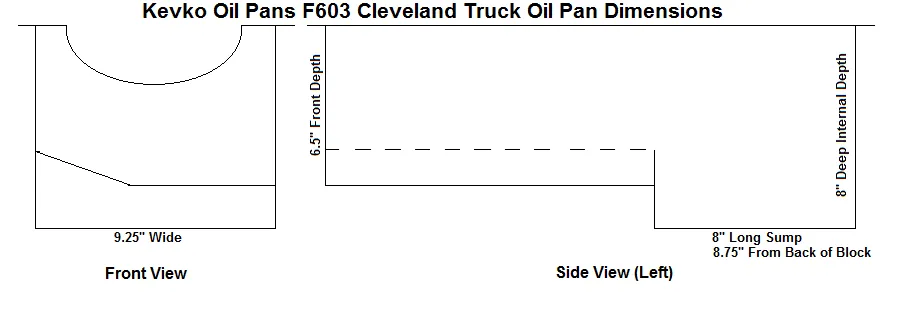 F603 <br> Ford Cleveland Truck Pan